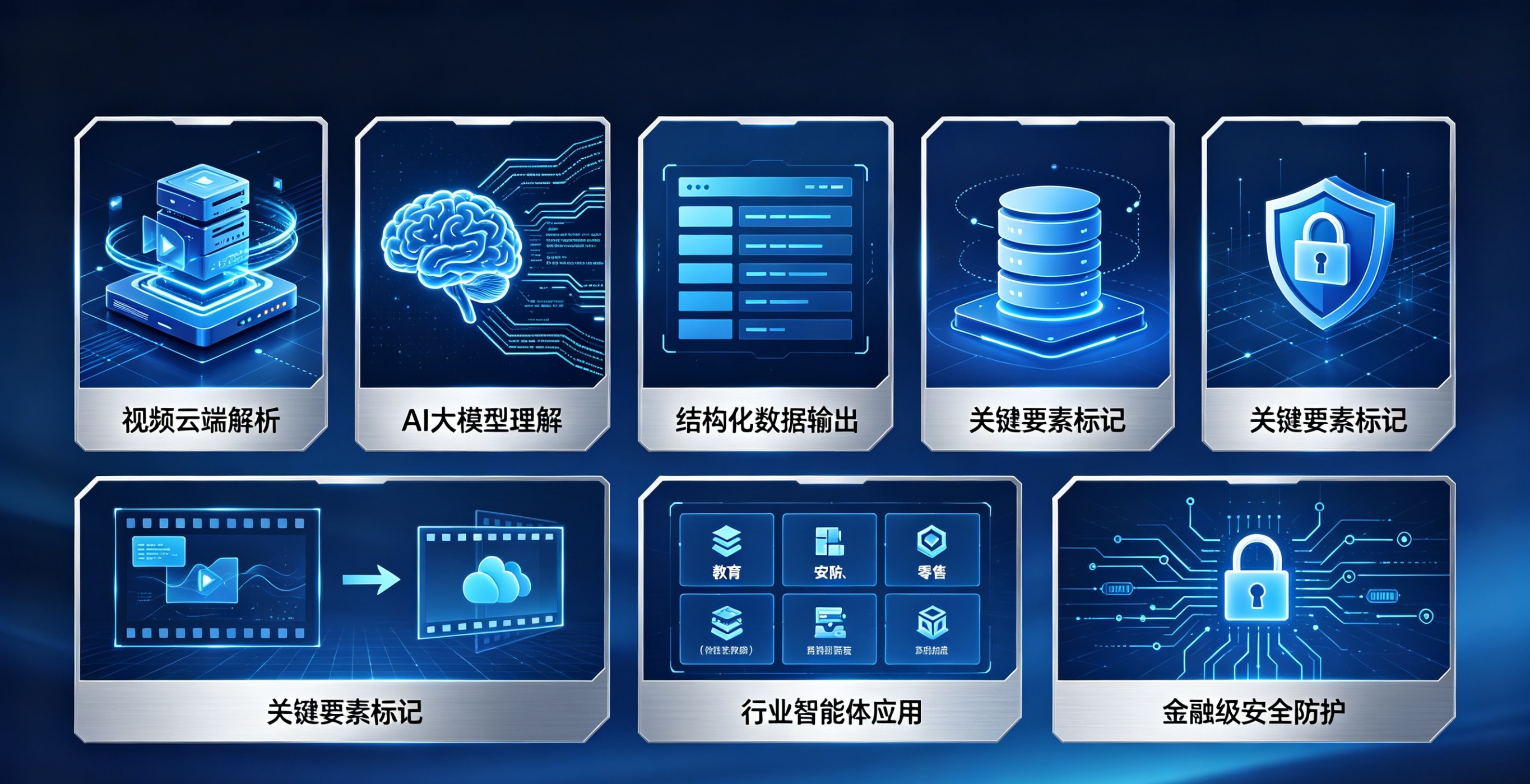 我是图片描述